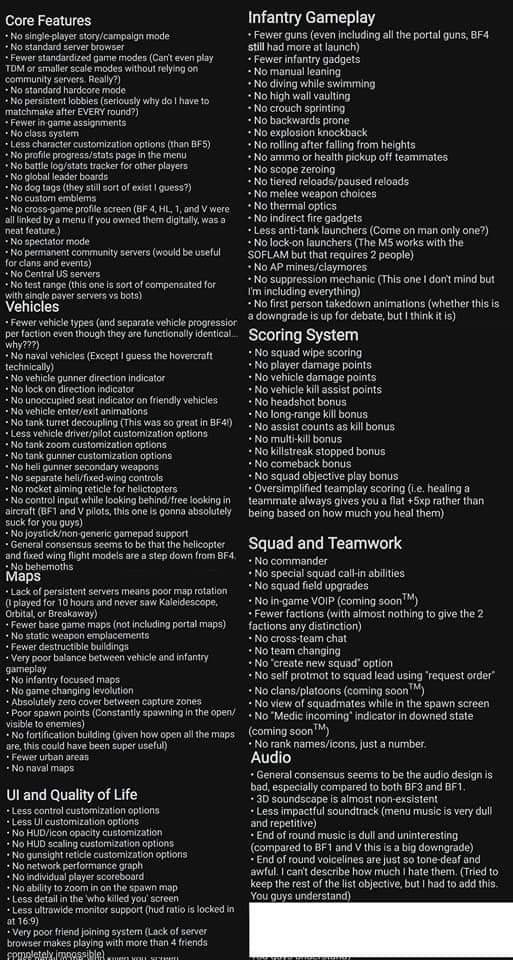 <a href="/game_fabricator/">Marcus Lehto</a> <a href="/EA/">Electronic Arts</a> <a href="/Battlefield/">Battlefield</a> Please Fix BF2042 so that it feels like a Battlefield game (the main reason everyone even purchased it). <a href="/EA_DICE/">DICE</a> <a href="/RippleEffect/">Ripple Effect Studios</a> #BF2042  #Battlefield2042