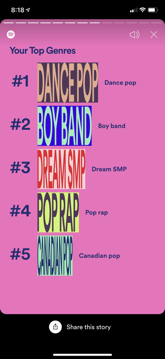 Theabrr's tweet photo. what the actual fuck kind of music genre is dream smp and how the fuck did it get on my list https://t.co/GWXFvWokNG