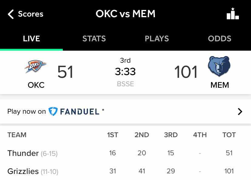 BleacherReport's tweet photo. Meanwhile in Memphis... https://t.co/jDwyiSruLk
