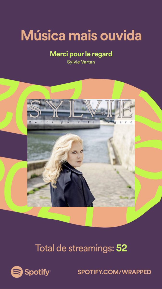 SylvieVartanBR's tweet photo. #Spotify #RetrospectivaSpotify #RetrospectiveSpotify #SylvieVartan https://t.co/YNUHcetHBS
