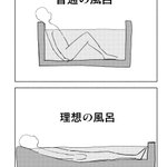 理想のお風呂の形とは、寝転がって入れるもの!