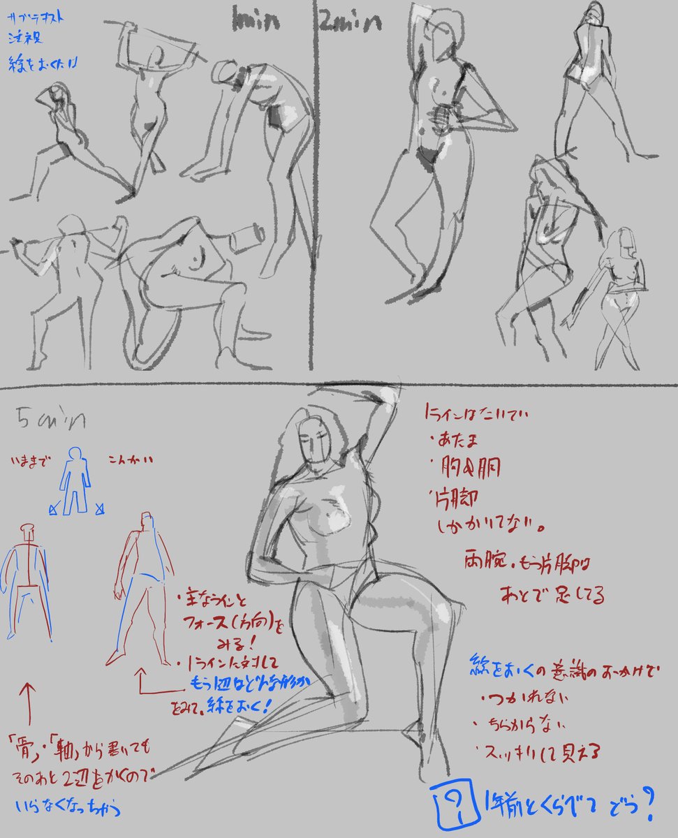 #クロッキーカフェ
1年前(右)と比べてちゃんと線の数が少なく、長くかけるようになった思う 