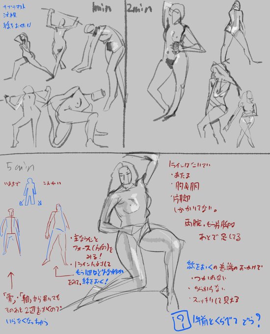 #クロッキーカフェ
1年前(右)と比べてちゃんと線の数が少なく、長くかけるようになった思う 