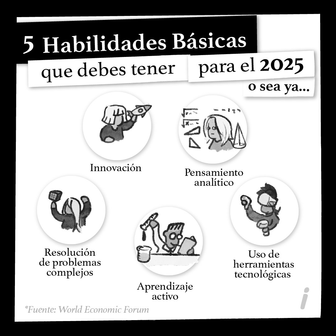 El futuro nos alcanzó, no dejes que te rebase 
#cdmx2021 #cdmxlife #cdmx_oficial #cdmxparatodos #Independientemente #futurismo