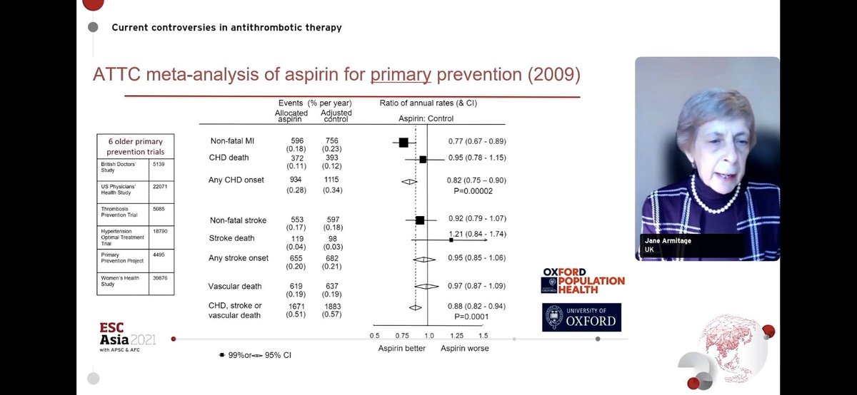w_jyg's tweet photo. Is there a role for #ASA in #PrimaryPrevention ?
@escardio #ESCardioAsia @APSIC6 @NHMAmd @aayshacader @mirvatalasnag @chinghuisia @keithachanmd @HanCardiomd @J_Hendriks1 https://t.co/CjvwWpblVs
