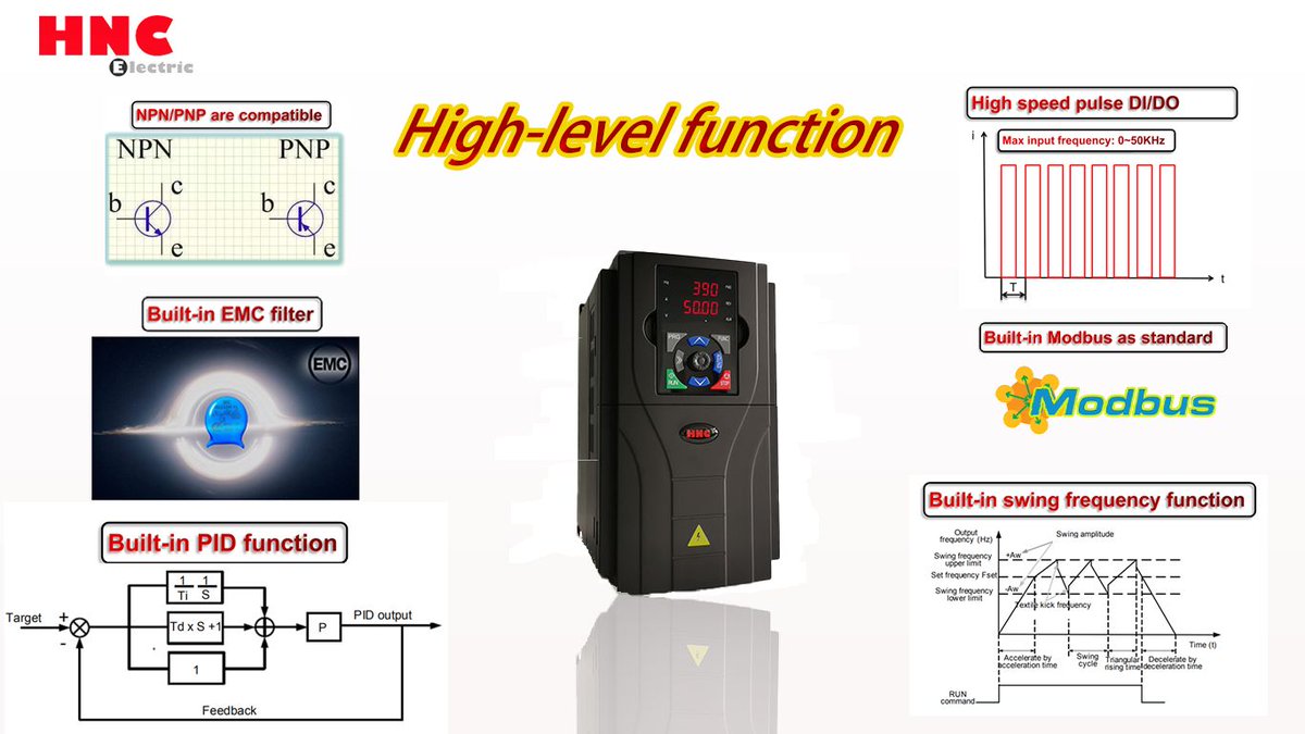 AliceCh50777672's tweet photo. HV100 Series General-purpose VFD
#IoT #inverter #vfd #vsd #frequency #water_pump #HV480 #HV610 #hncelectric #control #automation #motor_drive #ACdrive 
#industrialautomation #cnc #plc #hmi #frequencyinverter #acdrive #servomotor #sensor #cncmachines #servodrive #HNCelectric https://t.co/uh3qJAeYam