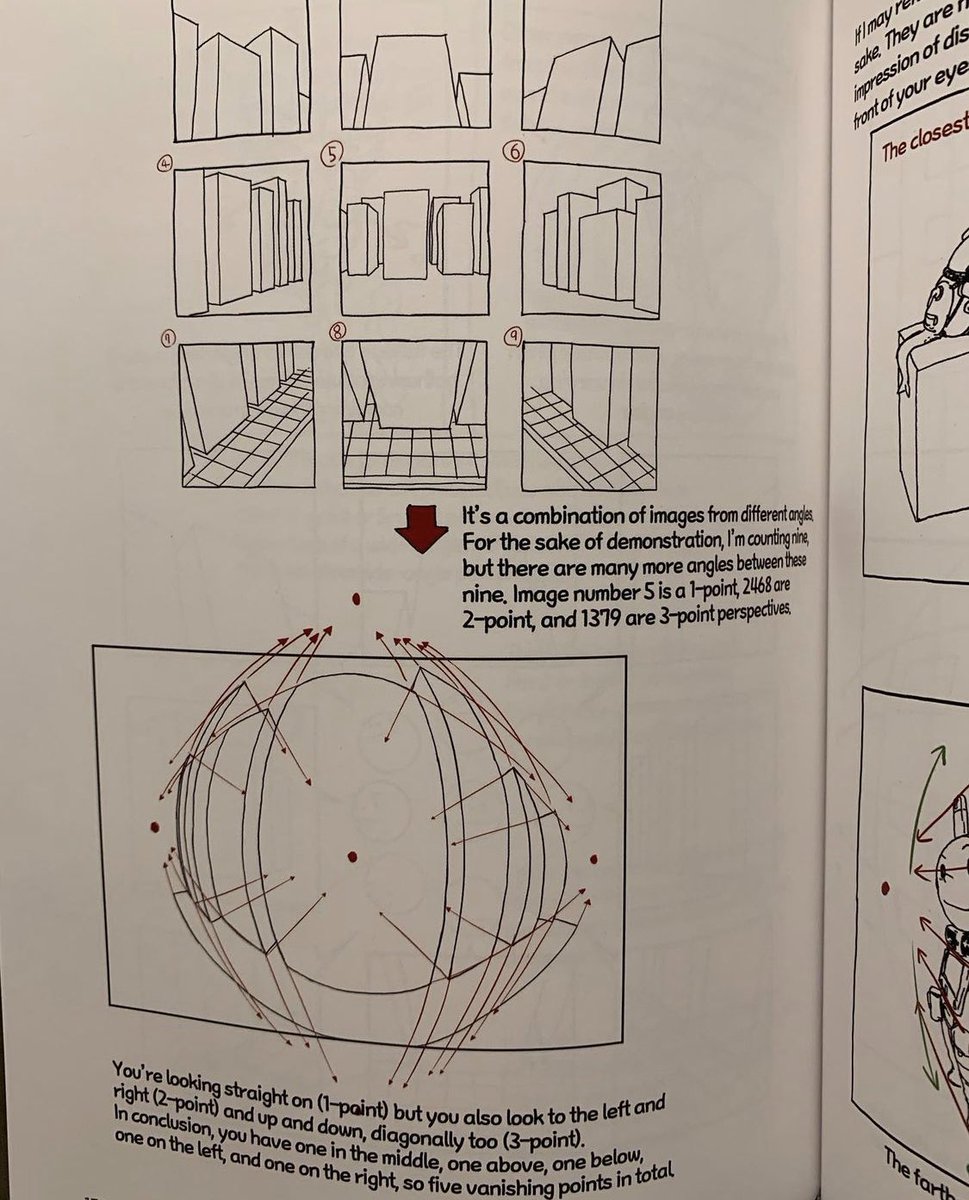Spread from Space Drawing
https://t.co/L16usULB8q 