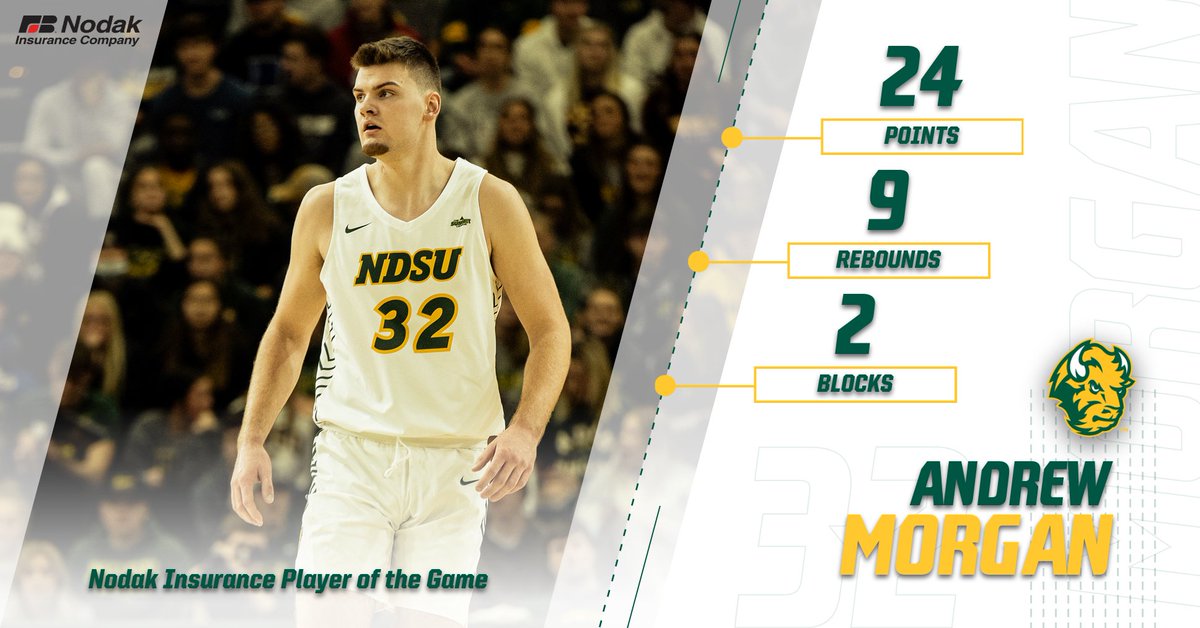NDSUmbb's tweet photo. 10-of-11 shooting for the big man from Waseca -- the Nodak Insurance Company Player of the Game! https://t.co/ks2NW7NqXL