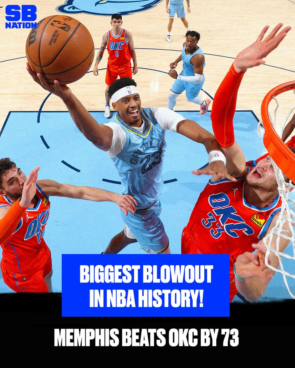 SBNation's tweet photo. The Grizzlies just beat the Thunder by 73!!! No, that isn’t a typo

> largest margin of victory in NBA history
> most points scored ever for the Grizzlies
> worst loss in Thunder history https://t.co/wwZcS46816