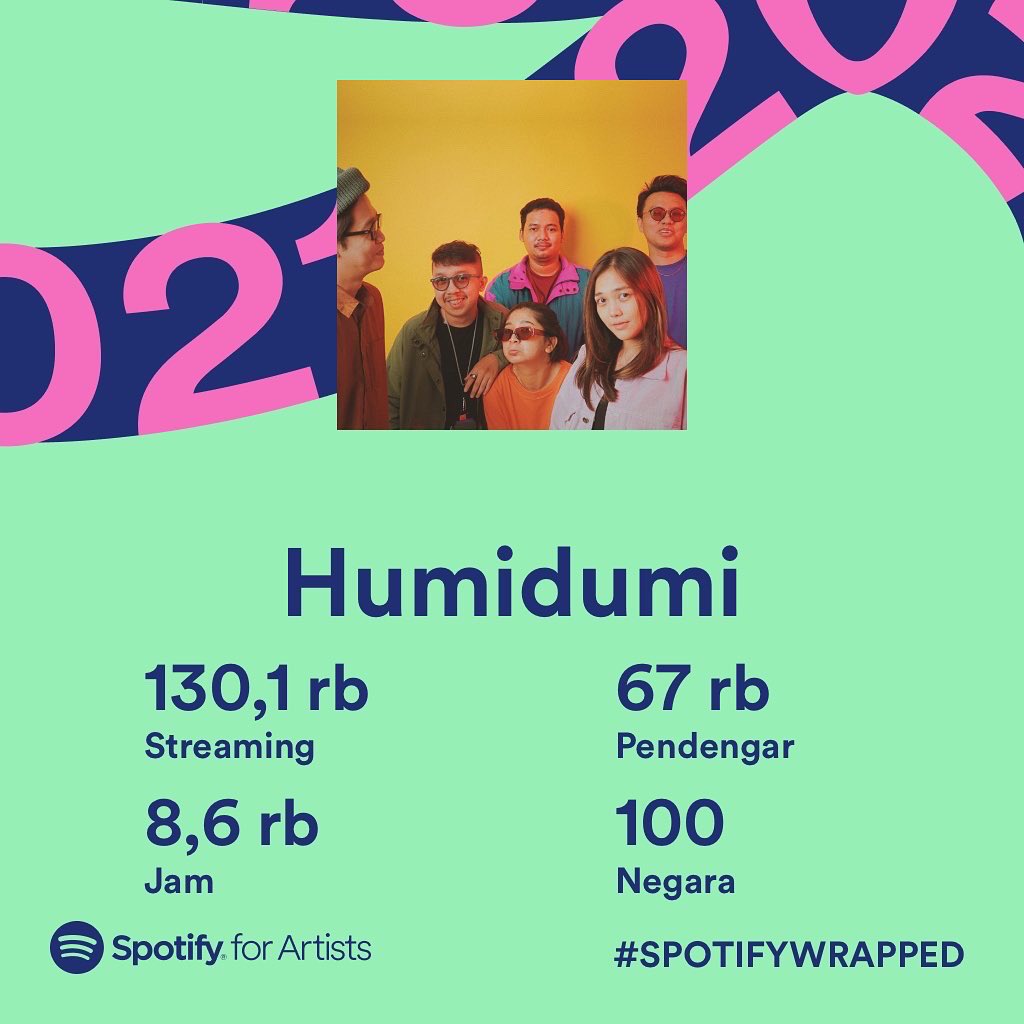 Thankyou 2021 🖤🙏🏻✨
<a href="/beeswaxtheband/">Beeswax</a> <a href="/0neding/">Oneding</a> <a href="/steffaniBPM/">𝘮𝘶𝘢𝘥𝘻𝘪𝘯𝘯𝘺𝘢 𝘴𝘦𝘵𝘢𝘯</a> <a href="/humidandumi/">humidumi</a>