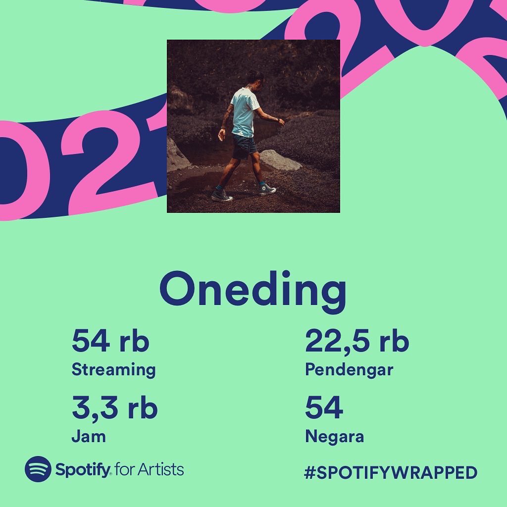 yallfears tweet media