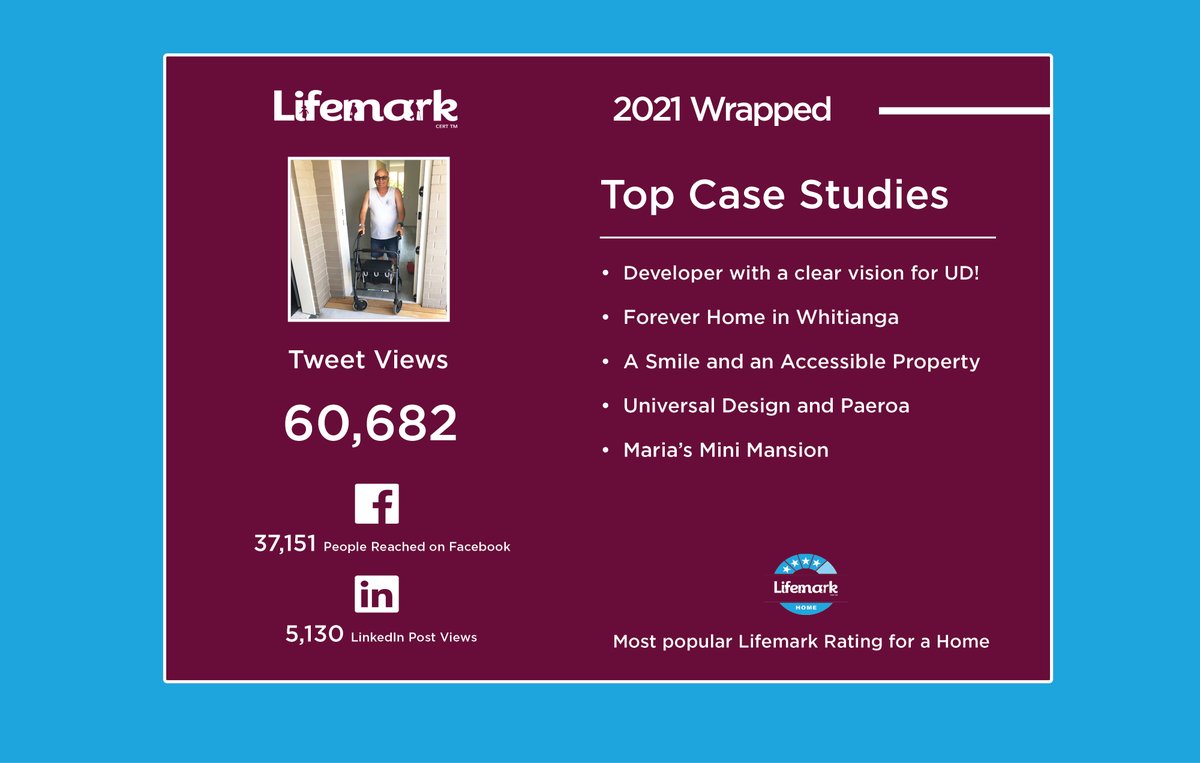 Lifemark tweet media