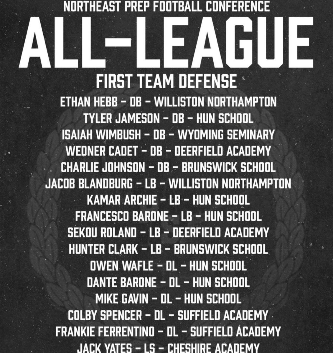 Coach Morrisino tweet media