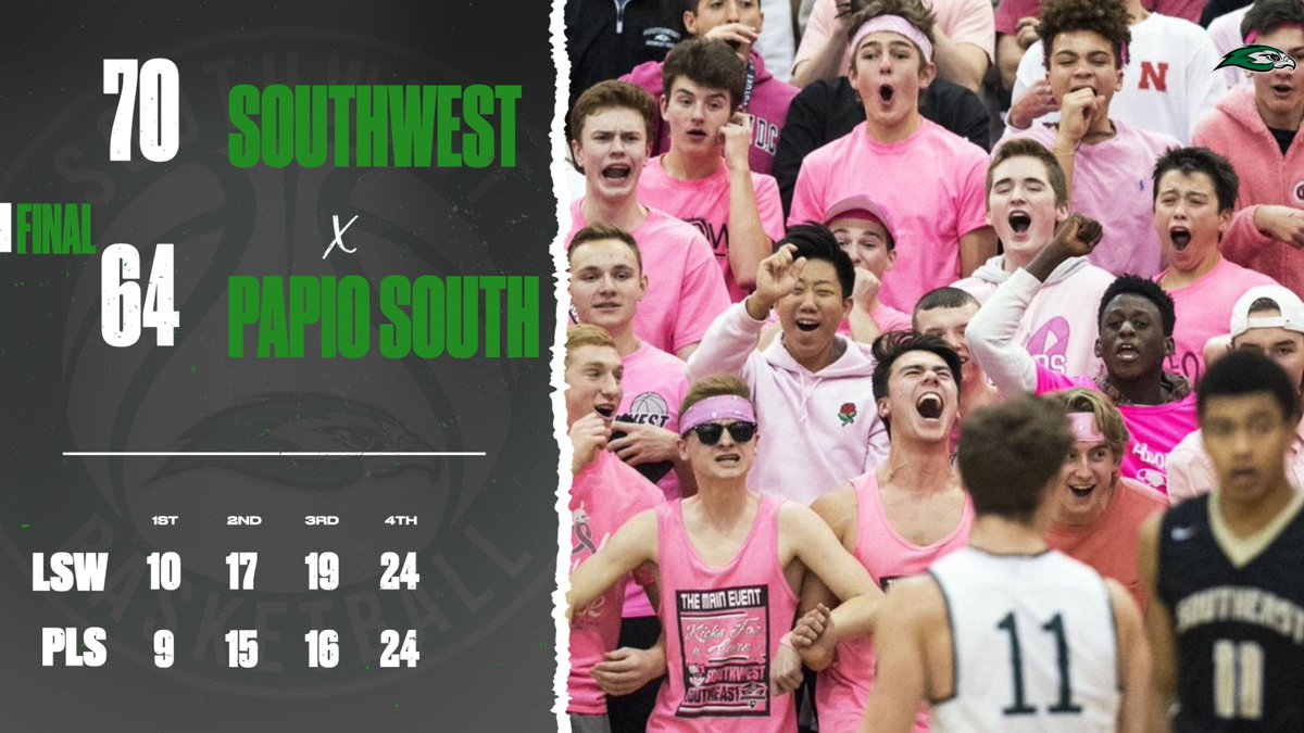 Final from The Nest...

LSW: 70
PLS: 64

<a href="/RylanSmith_/">Rylan Smith</a>: 21 pts
<a href="/GrantMielak/">Grant Mielak</a>: 16 pts
<a href="/BenHunzeker/">ben hunzeker</a>: 15 pts

#nebpreps