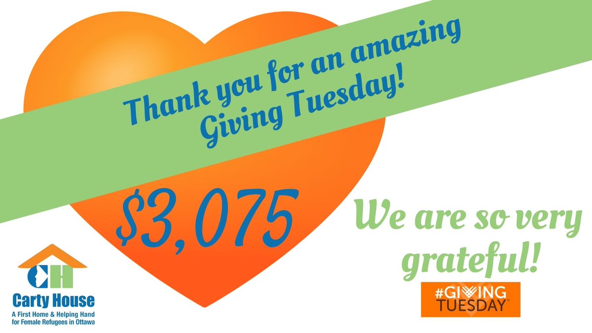 WOW!
What a day!
Thank you so very much!
#GivingTuesday2021
#GivingTuesdayCanada
#vulnerablewomen
#generosity
#grateful
#RefugeesWelcome