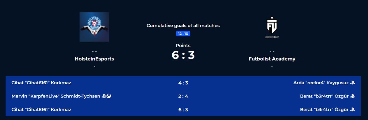 HolsteinEsports tweet media