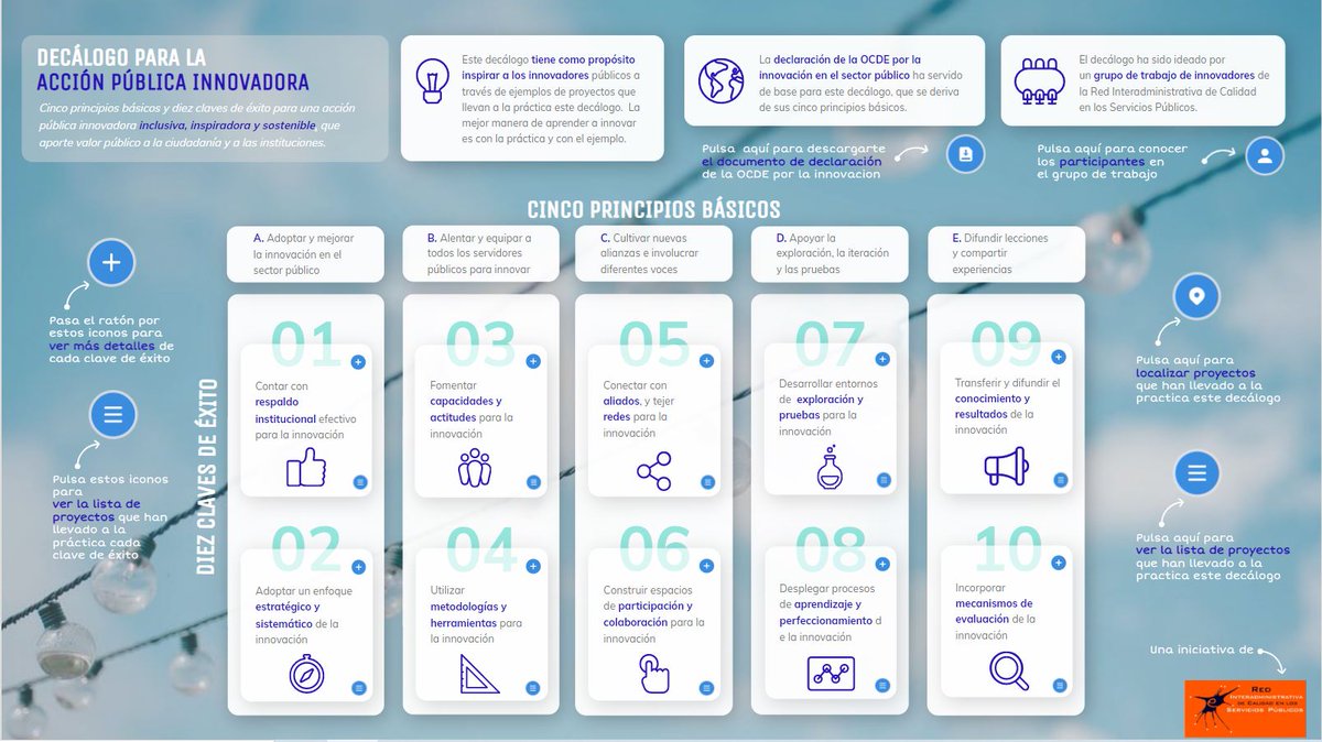 gencatdigital's tweet photo. 💡 La DG d’#AdministracióDigital ha col·laborat en l’elaboració del Decàleg per a l’acció pública innovadora, basat en els principis de la Declaració d’#Innovació de l’OCDE.

📌 I en el mapa georeferenciat que inclou projectes innovadors.

👉 Consulta-ho: https://t.co/QefEeQWGzD https://t.co/LYcqVcYtRV
