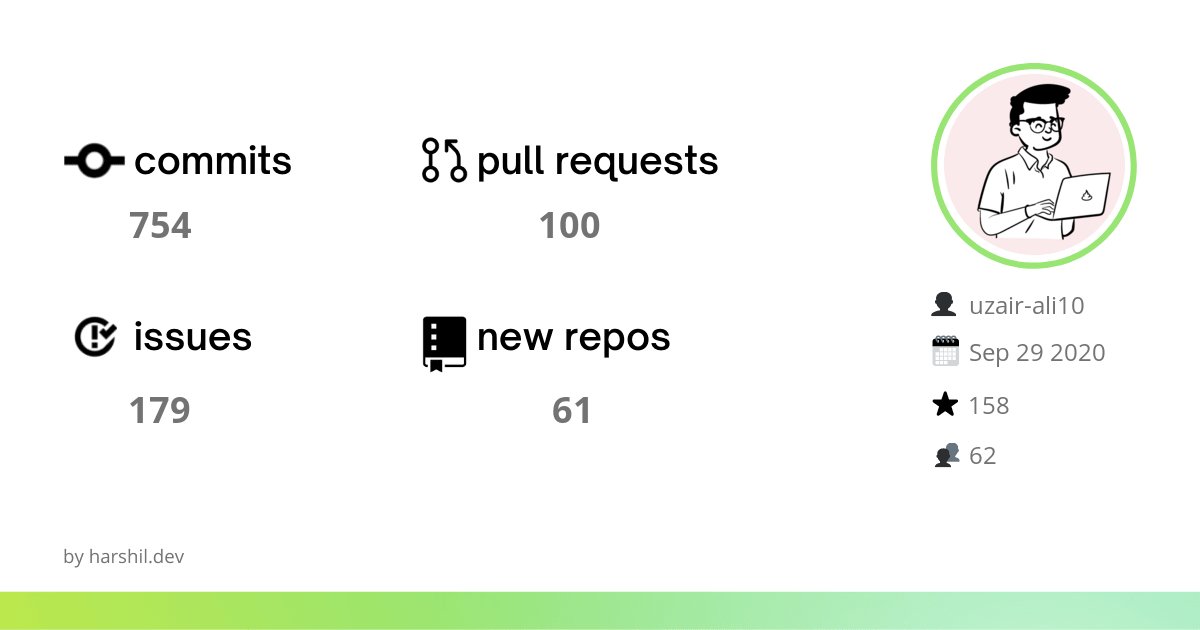 uzaxirr's tweet image. 100 PRs 😃😃
Open Source is ❤ 

#GitHubWrap #OpenSource #github #DEVCommunity