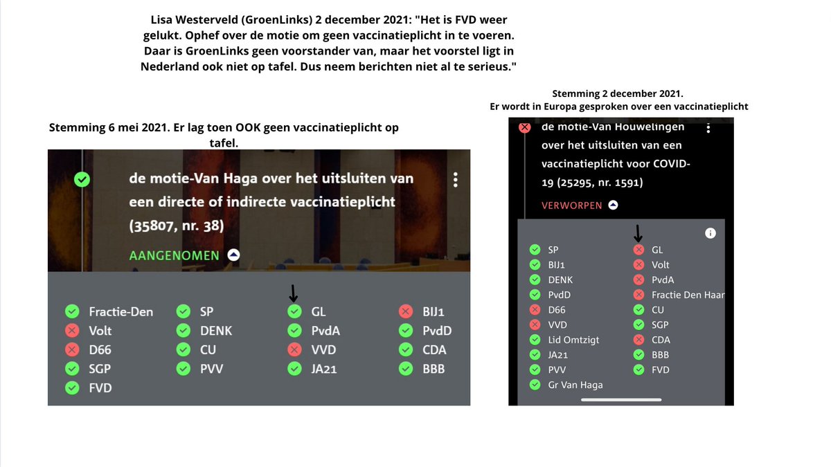 annstrikje's tweet photo. Ik wil dit even onder de aandacht brengen. 

@Lisawesterveld zegt hier dat ze TEGEN de motie om geen #vaccinatieplicht in te voeren hebben gestemd omdat het in NL niet op tafel ligt. 
Maar op 6 mei hebben ze VOOR een motie gestemd die zich uitsprak tegen een plicht. Hoe kan dit? https://t.co/SLgWh3A5RA
