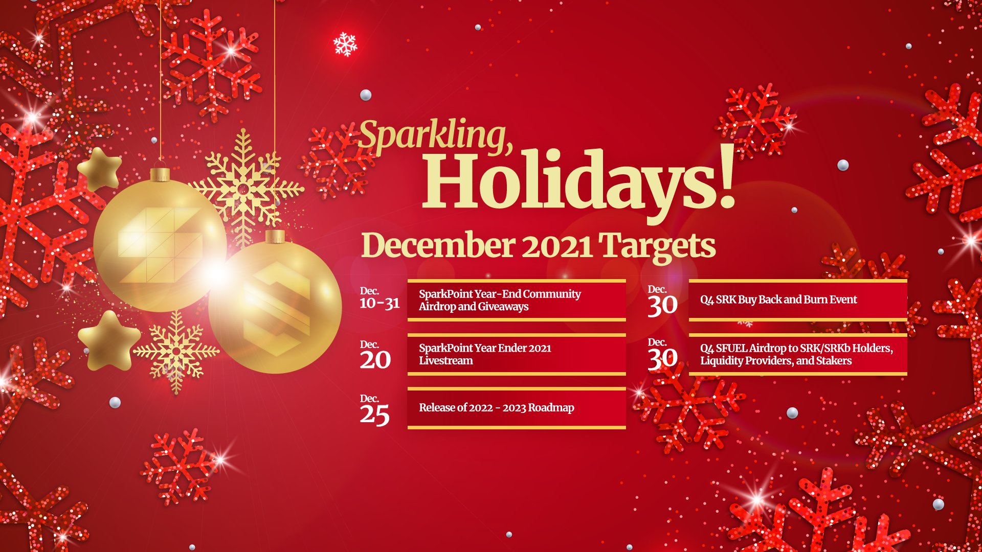 SparkPoint on Twitter: "#SparkPoint wishes all #Sparkies a #