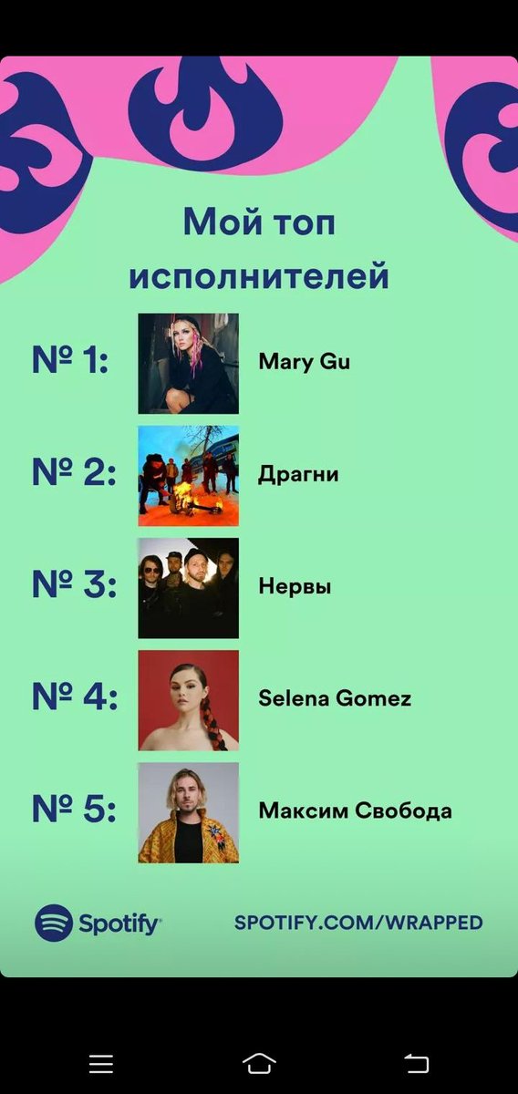 ohh_im_here's tweet photo. Опа-чки

Нормально https://t.co/kK38zy4ZiF