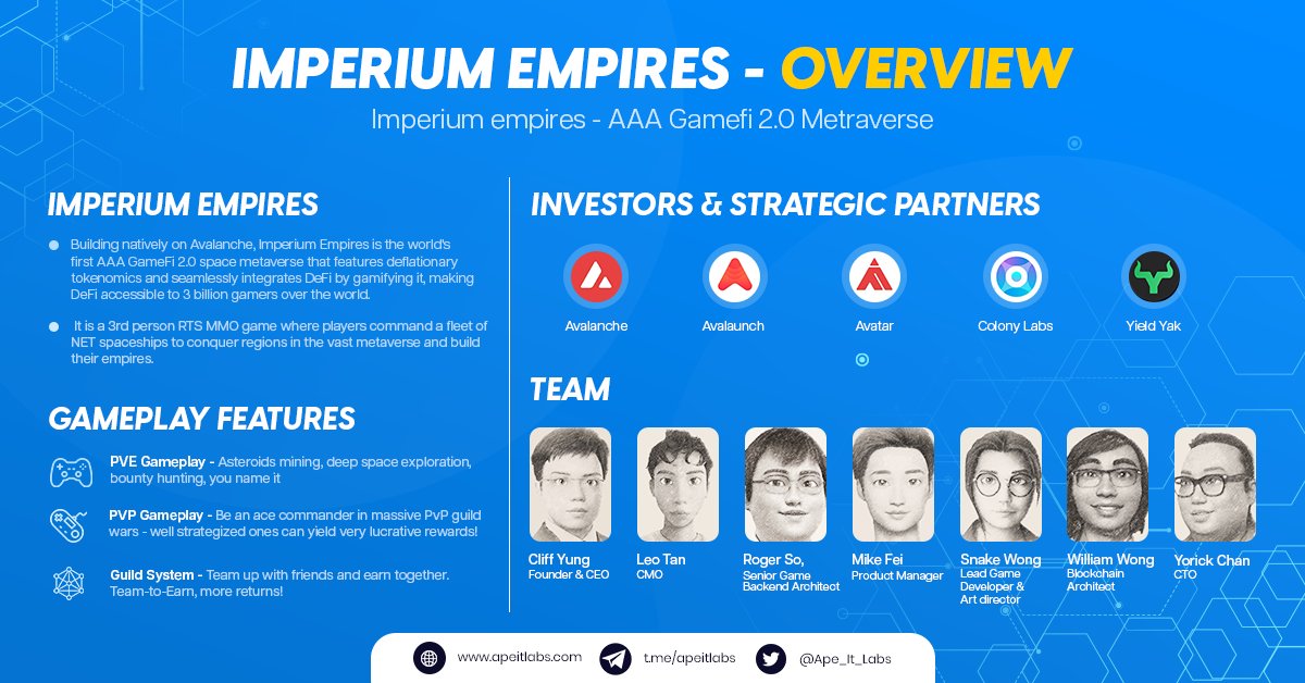 Ape_It_labs's tweet photo. 🎗Overview:IMPERIUM EMPIRES 
@ImperiumEmpires 

⚡️Imperium Empires is the world's first AAA GameFi 2.0 Space Metaverse
⚡️GREAT TEAM AND REPUTED PARTNERS. 
@AvalaunchApp @avalancheavax @Colonylab @yieldyak_ @AVATAR_AVAX @MuhabbitCapital 

 #AVAX #AAA #GameFi #Metaverse #APEITLABS https://t.co/jopl9e3Bqe