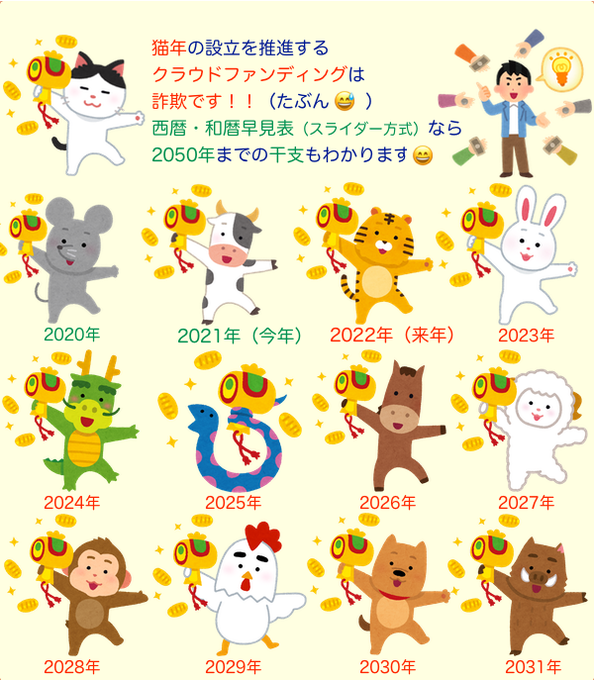 支のtwitterイラスト検索結果