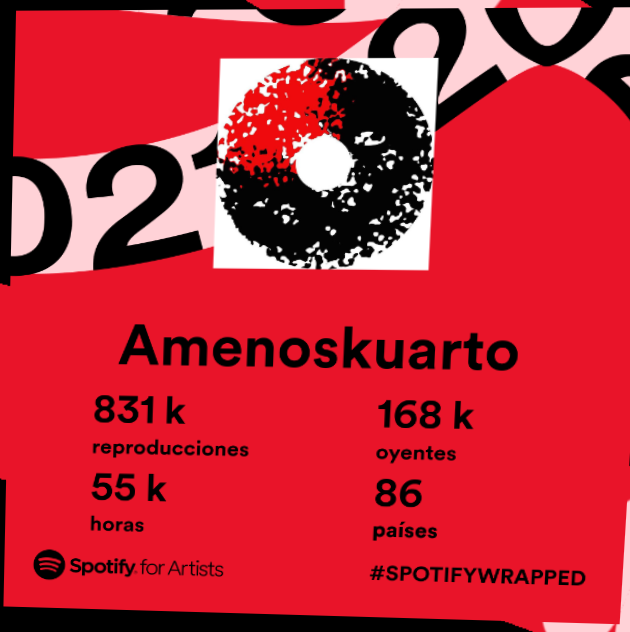 Qué pasa peña! 

Por aquí os dejamos el #SpotifyWrapped de este año. 

¡831K gracias!

Pronto os daremos noticias nuevas...