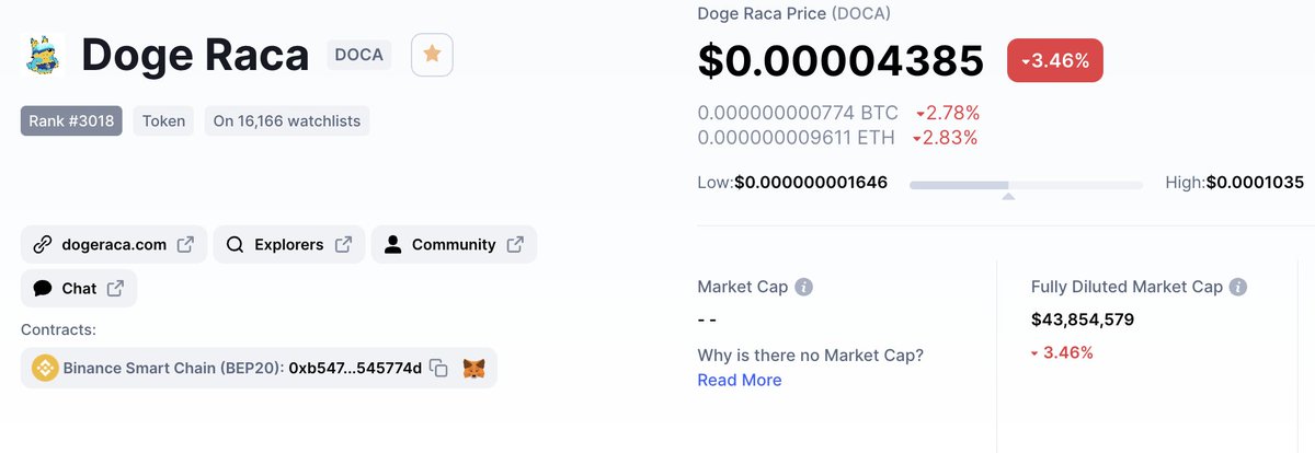 quan_hola_tech's tweet photo. @DogeRaCa @cz_binance To the moon @Hayquahihi @ljxie @mohsinnnmk https://t.co/Td06oqu4fD
