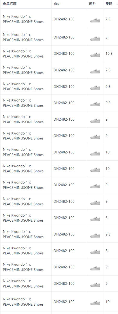 I LOVE G-Dragon. 
🖤BOT:
<a href="/rafflehub_io/">RaffleHub</a>
🖤CARDS:
My friend's new US card group, checked out very smoothly. 😋
@F_Y_Card
🖤PROXY:
<a href="/LEMONPROXY2020/">LEMONPROXY</a>
<a href="/NoontideProxies/">Noontide Proxies</a>
🖤TOOLS:
<a href="/bootteer/">Bootteer</a>
🖤F&amp;F: 
<a href="/We__Money/">WeMoney</a>