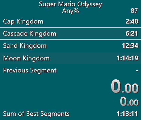 Soooo i just got a 1:14:19 in SMO Any% and if i'm correct this should be Top 1000 in the world....

I'm kinda happy again

#SuperMarioOdyssey 
#Speedrun