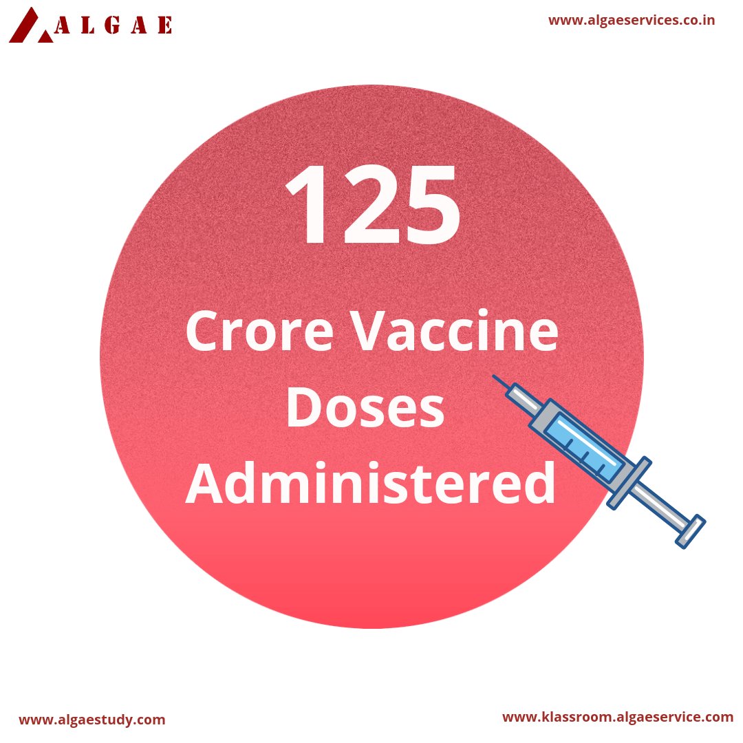 Me_Mohit11_'s tweet photo. 𝙄𝙣𝙙𝙞𝙖 𝙘𝙧𝙚𝙖𝙩𝙚𝙨 𝙖𝙣𝙤𝙩𝙝𝙚𝙧 𝙈𝙞𝙡𝙚𝙨𝙩𝙤𝙣𝙚 

#Vaccine #ᴠᴀᴄᴄɪɴᴇᴅᴀʏ💉 #corona #indiafightscorona #Milestone #achievements 

#Algaestudies #AlgaeServices #AlgaeEducationServices #IndiaFightsCorona https://t.co/9IToVg25Ur