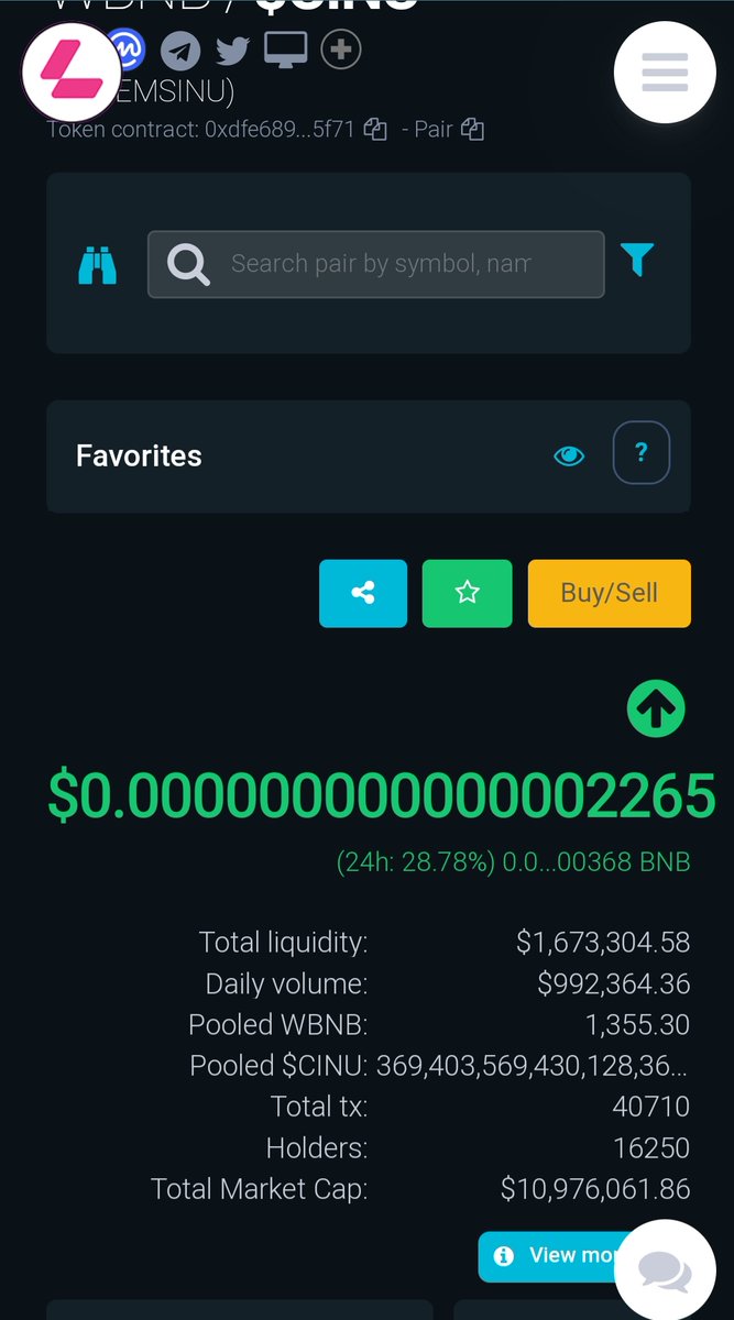 Sharkill_onill's tweet photo. $Cinu #CheemsInu 
We doing great and the project is ONLY 15 DAYS OLD 😱😱
WE MOONING. 🚀🚀🚀🚀
 #CINU #HEHE #CHEEMSARMY #BSC #BSCGem #GEM #cryptocurrency #Breakout #CryptoInvestment #gains #earlygem #100xgem #1000xgem #investing #Investment #cryptoart #NFTs #NFTCommunity https://t.co/IUiuOjRJH4