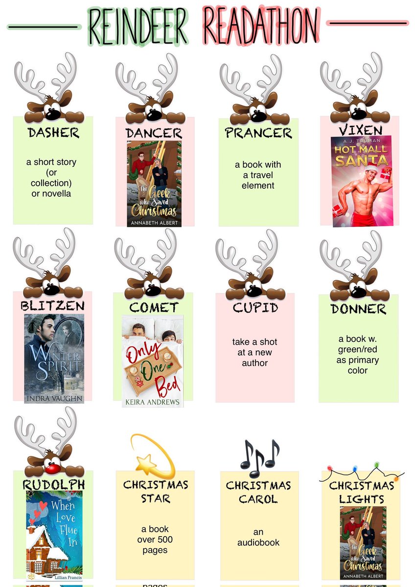ReadingWithCec's tweet photo. 5 books read so far for the Reindeer Readathon, gonna take a little break from reading and watch Single All The Way on Netflix π§π»ββ€οΈβπ§πΎβοΈπ
@ReindeerReadat1
#TeamMistletoe https://t.co/QFoQE2t8ml