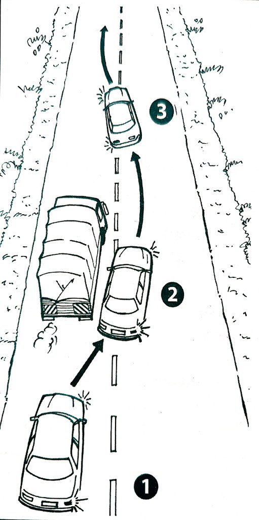 UNRA_UG's tweet photo. Are we going to be BETTER drivers this festive season?
"Keep LEFT unless overtaking!"
To ensure everyone is safe, follow this very BASIC road rule at all times! #HighwayCodeUg https://t.co/tFhaig7LGQ