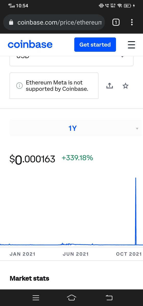 KumarYash28's tweet photo. @EthereumMeta  Why there is difference in price @coingecko and @CoinMarketCap /@coinbase  please resolve this problem https://t.co/VJigzjLvXo