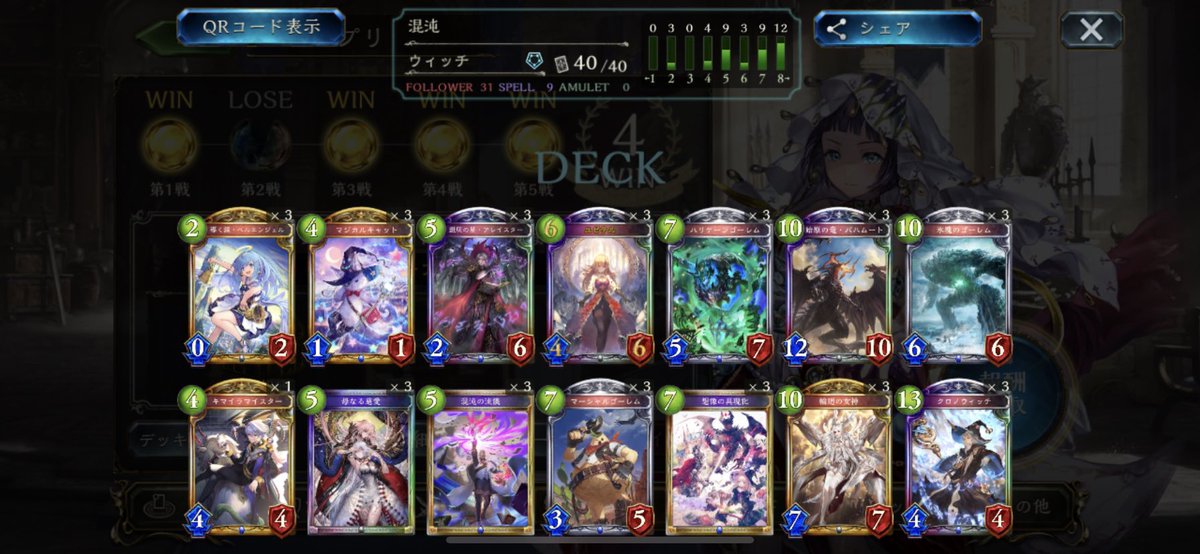 V3_Shadowverse's tweet photo. A帯進出
なんかごめんなさい https://t.co/FEiJIQuSpO