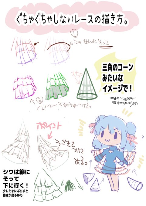 描き方のtwitter漫画作品