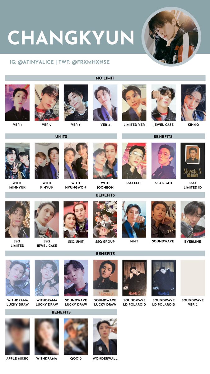 MONSTA X [NO LIMIT] — photocard template / wishlist 211203 ver