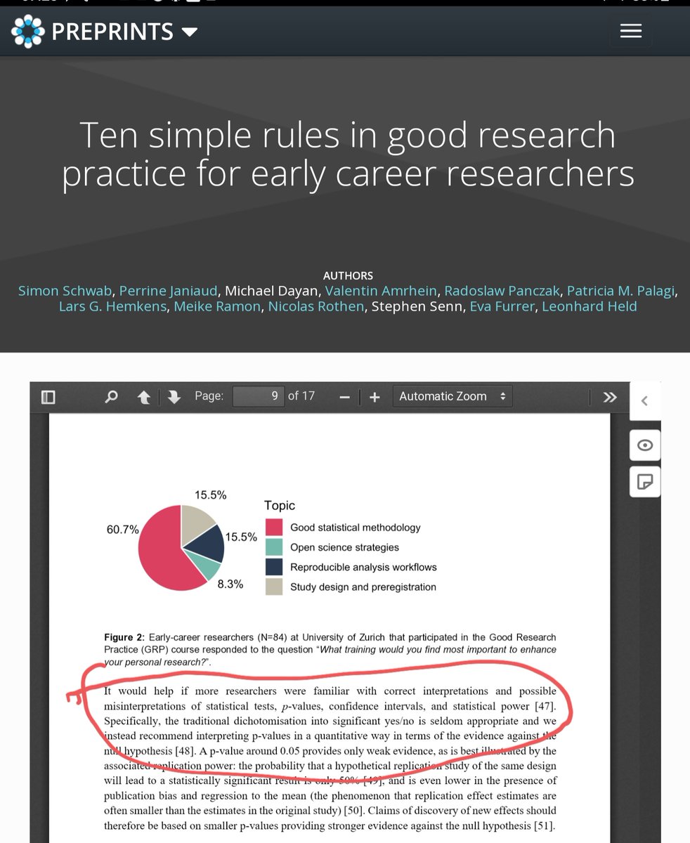 Another day, another group of scientists who really should know better giving early career researchers the factually flawed advice to interpret p-values as *evidence against the null*. Why this is wrong: https://t.co/AJSpU4ZJnD Irony given the first sentence in the paragraph. https://t.co/yldN6YKAIN https://t.co/IfQlCc07Cu