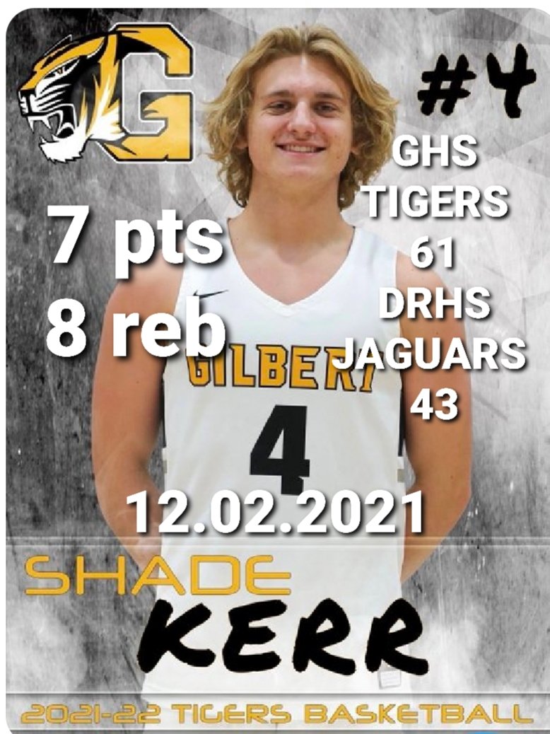 Tom Pentelute💎 (@tpentelute) on Twitter photo @GilbertBball Win again, tonight on the road @ Desert Ridge. Tigers led by Sr Captain CG <a href="/Nikko_Pentelute/">Nikko</a> (gm high 20) and fellow Tigers <a href="/TylerLubash13/">Tyler Lubash</a> (12) <a href="/elijahj75677832/">elijah johnson</a> (12) and <a href="/ShadeKerr/">Shade Kerr</a> (7). The 4 seniors racked up 51of the 61 pts scored in a 61-43 victory. @GilbertBball Win again, tonight on the road @ Desert Ridge. Tigers led by Sr Captain CG <a href="/Nikko_Pentelute/">Nikko</a> (gm high 20) and fellow Tigers <a href="/TylerLubash13/">Tyler Lubash</a> (12) <a href="/elijahj75677832/">elijah johnson</a> (12) and <a href="/ShadeKerr/">Shade Kerr</a> (7). The 4 seniors racked up 51of the 61 pts scored in a 61-43 victory.