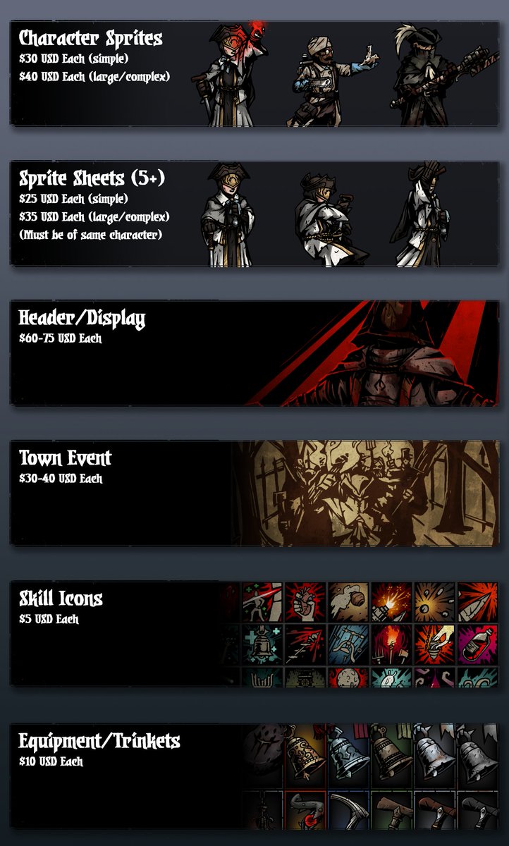 MoonKanin's tweet photo. Prices are going up a bit. After talking around I found I was shorting myself a bit on my sprite pricing, which have now gone up $5 to be comparable to other DD artists. Town Event now are $30-40 because of how often complex coms occurred for them. #DarkestDungeon #art https://t.co/CNPCzIgByP