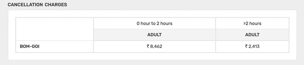 ambarsood's tweet photo. Scam Alert 🚨 - Worst ever experience with @YatraOfficial Hidden fees/charges, customer harassment, tax fraud and the list goes on!
Please take action so that no one else goes through this and make sure I get my full refund - @Pib_MoCA @JM_Scindia @PMOIndia @IncomeTaxIndia https://t.co/ttXBKLKFgk