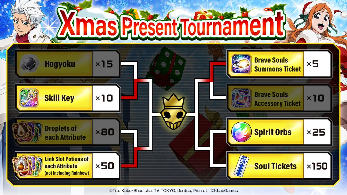 Bleach brave souls wiki attributes arenajza