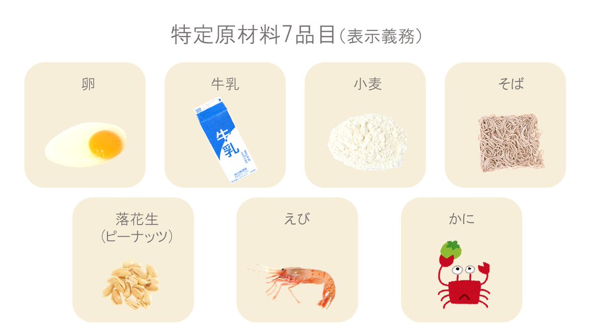 そざい屋さん 管理栄養学生 アレルギー表示に関する食品です 足りない画像はいらすとやさんから頂きましたが そざい屋さんの素材だけでも意外と表を埋めることが出来たので達成感を感じています そざい屋さんhp T Co Taimbpecch