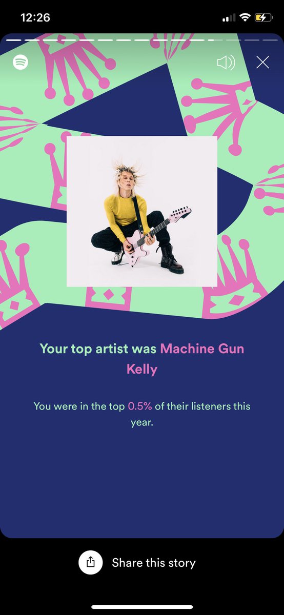 ItsTalz_801's tweet photo. @machinegunkelly thanks for the jams as always 🤘🏼 https://t.co/zzcTjZ4E95