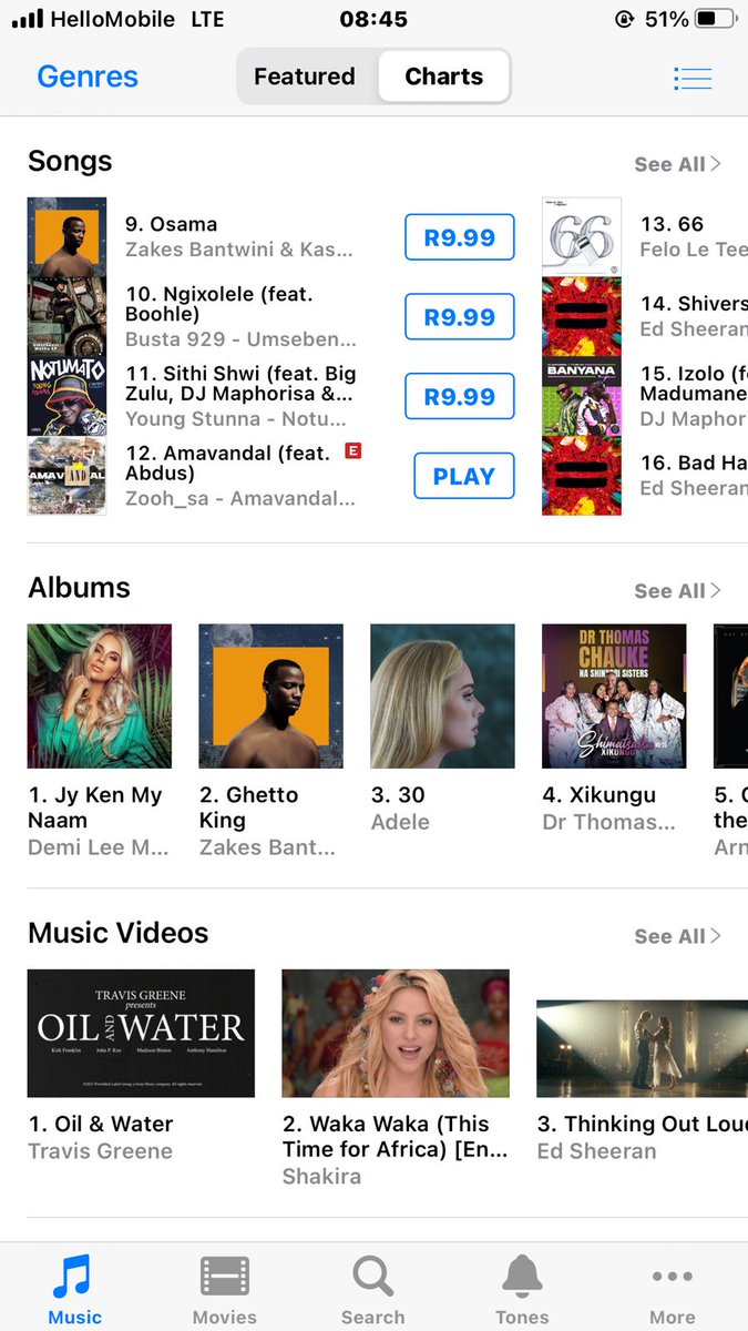 Phakathi ne piano #Amavandal 💪😤