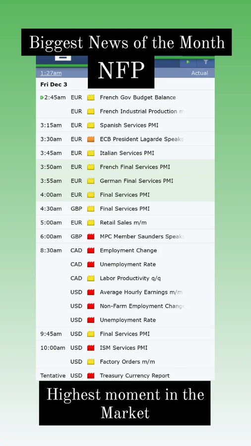 TheExchangeBus2's tweet photo. 🔔Today's Economic Calendar🔔

For more info join our whatsapp group:
https://t.co/H2qjGjiPsR

#forex #forexsignals #Signals #NFP #trading #TradingView #forextrading #forextrader #Traders #EURUSD #USDJPY #USA #USDT #USDCAD #USDJPY #Europe #Canada #USA #MONEY #Friday https://t.co/pFGn0srGcx