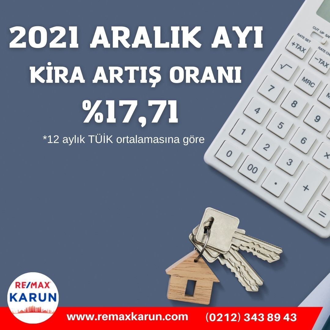 Aralık 2021 kira artış oranı %17.71 olarak açıklandı.🏠

#kiraartış #kiracı #evsahibi #kirazammı #remaxkarun #gayrimenkul #gayrimenkulofisi #gayrimenkuldanışmanı #emlakhaberleri #tüik #kiraartışoranı