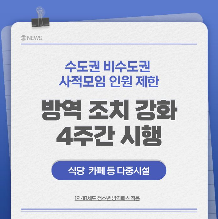 terminateok's tweet photo. #방역조치강화 #사적모임인원제한 #방역패스 #청소년방역패스 #오미크론 #영업금지 #집합제한
사적모임 수도권 6인 비수도권 8인 / 12월 6일 부터 4주간 방역조치 강화 시행 / 방역패스 식당 카페 등 실내다중시설 확대 / 백신접종 증명서 발급신청 ▶ https://t.co/LZ1WCsPjQW https://t.co/wXb7rB2w8p
